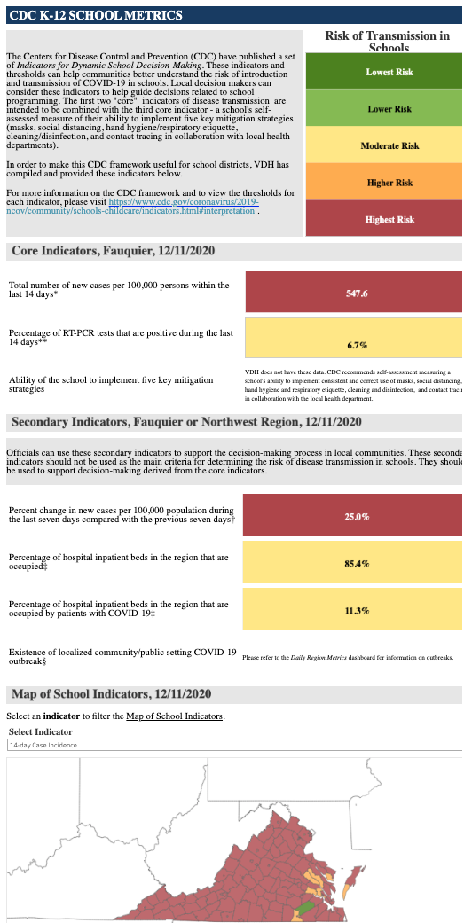 Dec. 11 school metrics